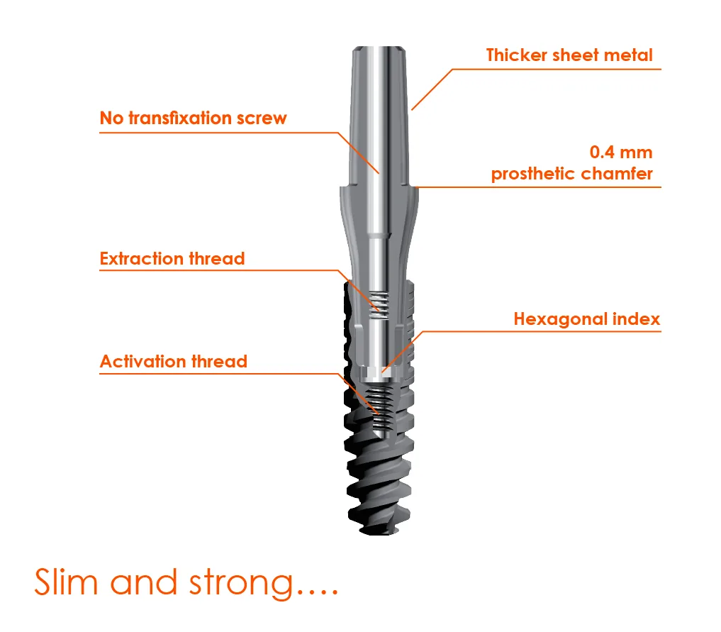 Răng Implant Tekka là giải pháp trồng răng implant tối ưu nhất Răng Implant Tekka là giải pháp trồng răng implant tối ưu nhất