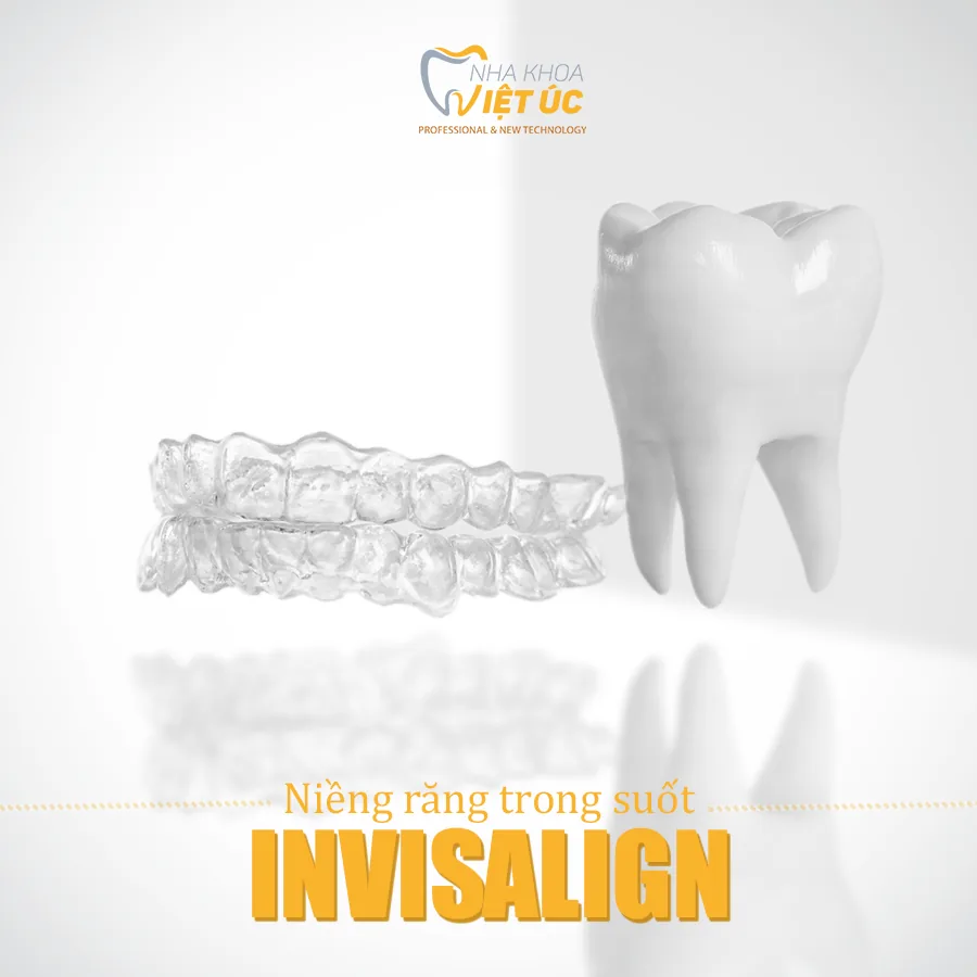 Những ưu điểm của niềng răng trong suốt Iniv