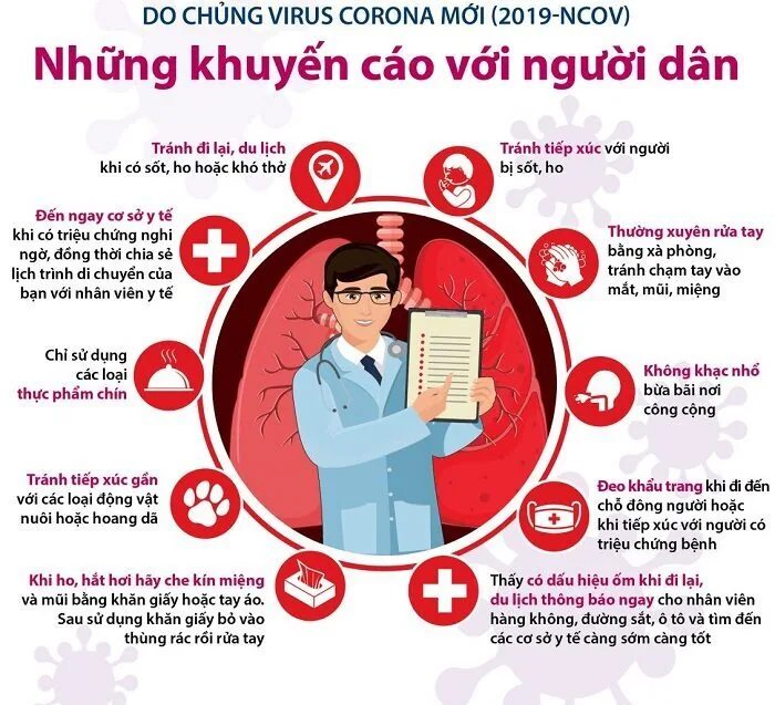 chong-dich-corona-cung-nha-khoa-vinh-an-